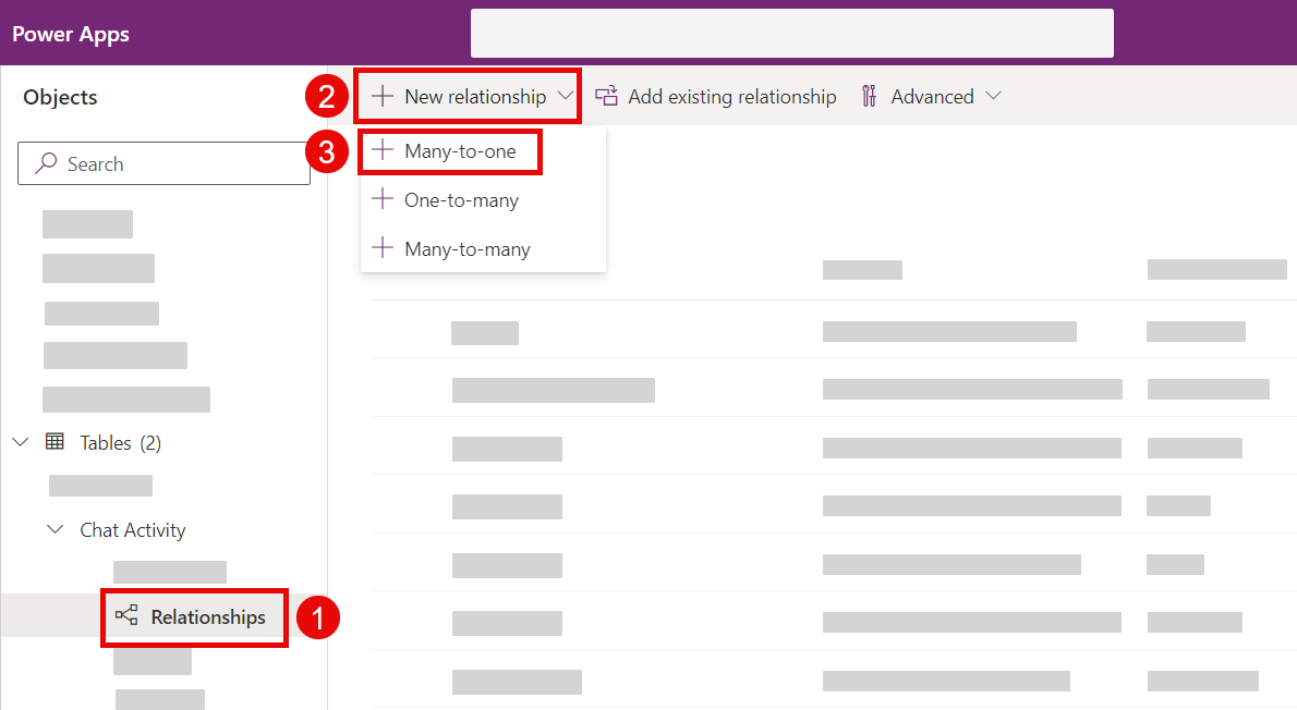 The Power Apps portal open to the Relationships list for an Entity linked to an Unmanaged solution. The New Relationship button is highlighted as well as the Many-to-one option.