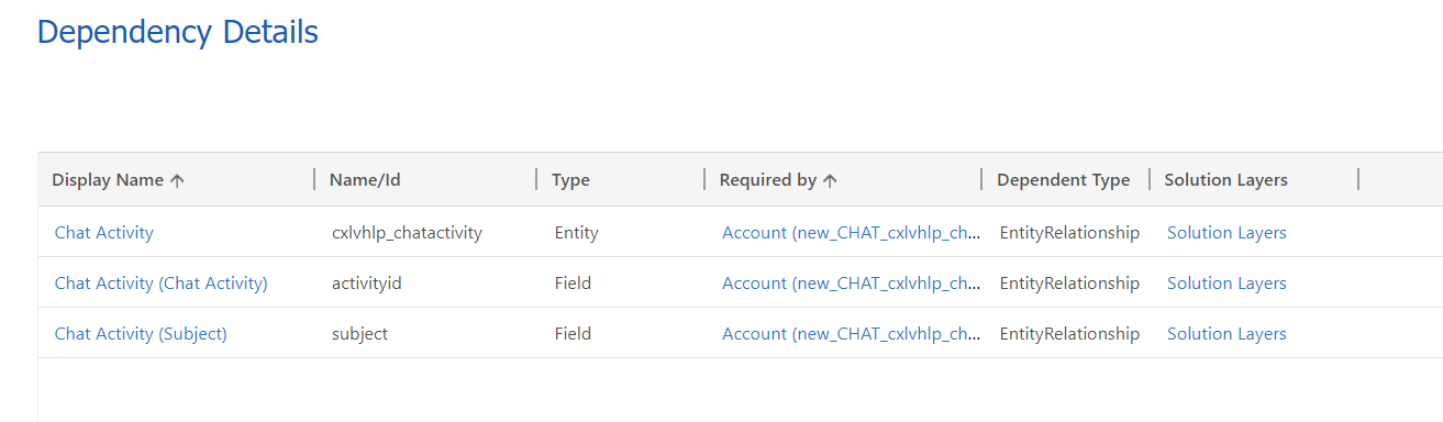 The dependencies list for the LAD365 solution