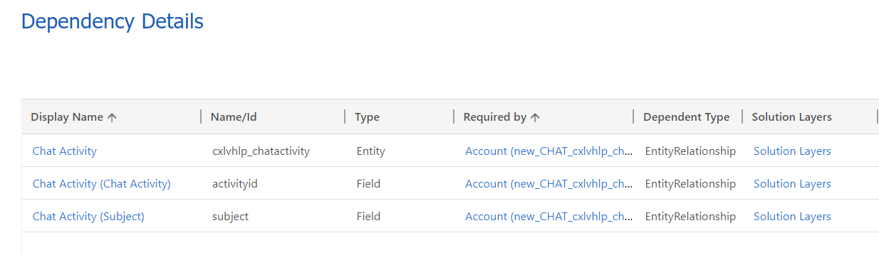 The dependency details for the LAD365 solution shows the dependencies have been restored