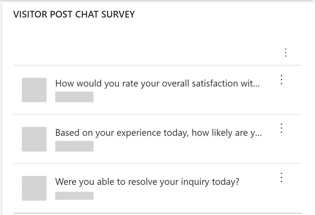 Post-chat survey