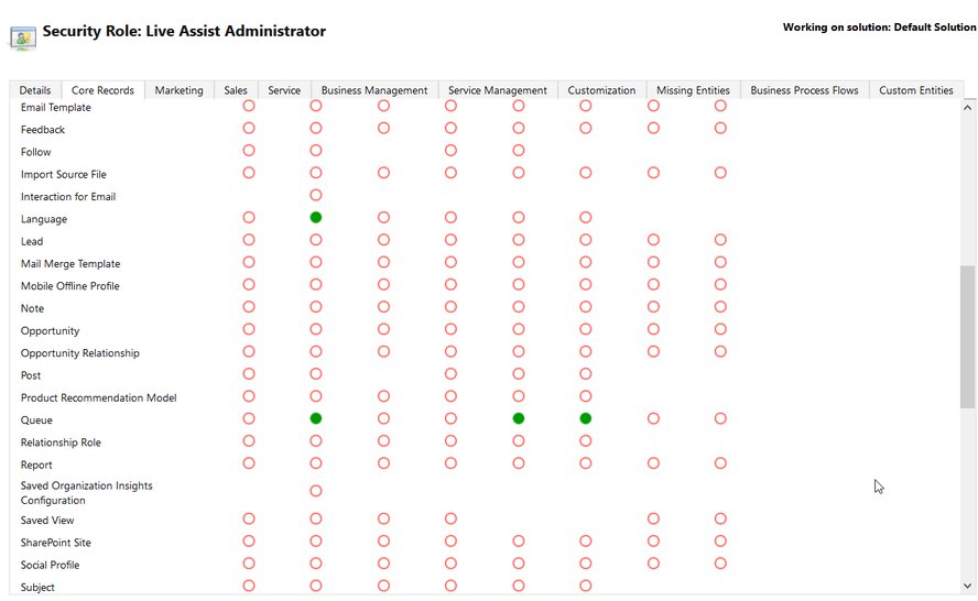 On the Core Records tab, the Read permission is set for the Language entity, and the Read, Append, and Append To permissions are set for the Queue entity