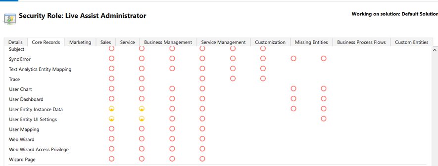 On the Core Records tab, the Create and Read permissions are set for the User Entity Instance Data and User Entity UI Settings entities