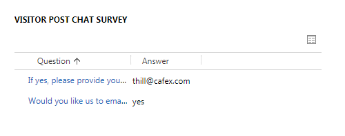 2018-05-16 10_09_58-Chat Activity_ Chat with Dev.png