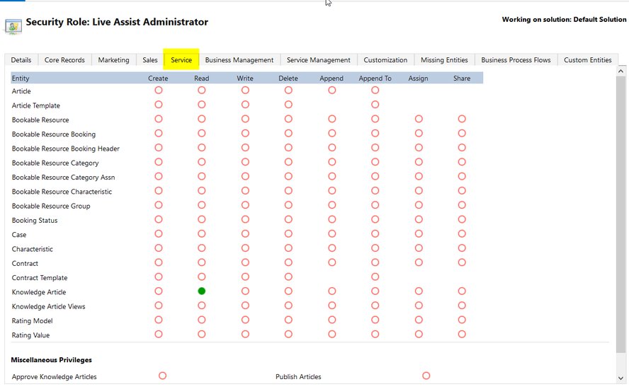 On the Service tab, the Read permission is set for the Knowledge Article entity