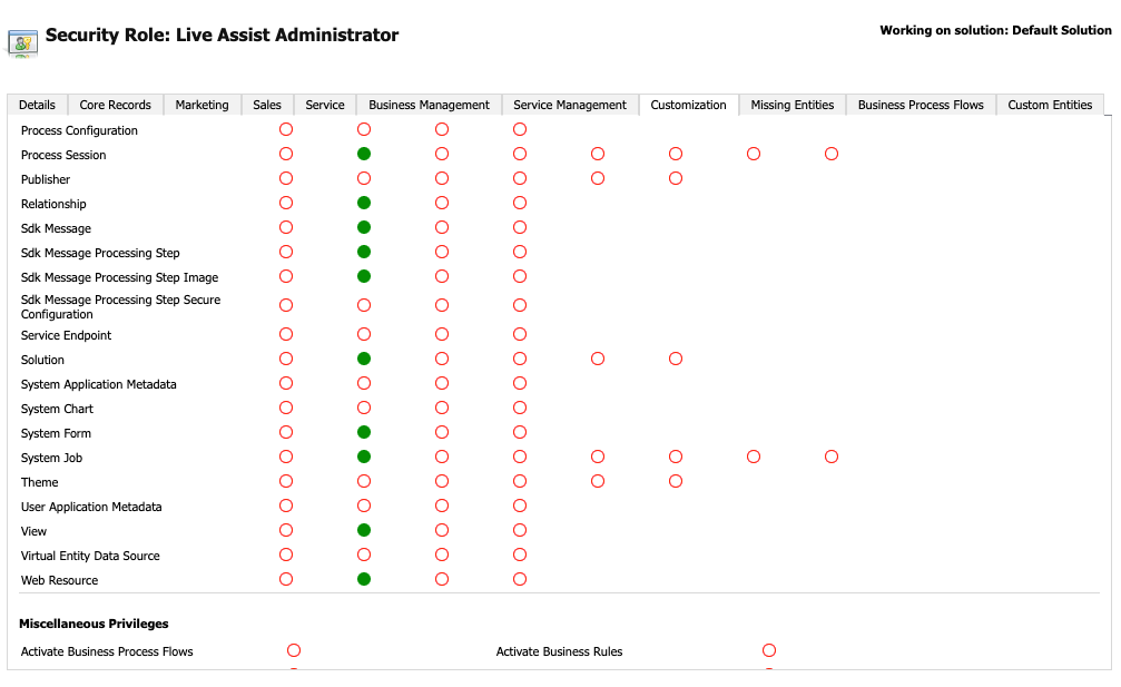 On the Customization tab, the Read permission is set for for the following entities: Process Session, Relationship, Sdk Message, Sdk Message Processing Step, Sdk Message Processing Step Image, Solution, System Form, System Job, View, and Web Resource
