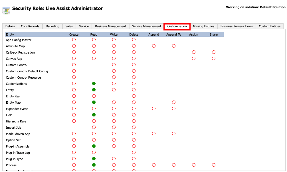 On the Customization tab, the Read permission is set for for the following entities: Customizations, Entity, Entity Map, Field, Plug-in Assembly, Plug-in Type, and Process.