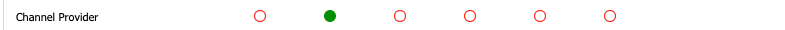 On the Custom Entities tab, the Create permission is set on the Channel Provider entity