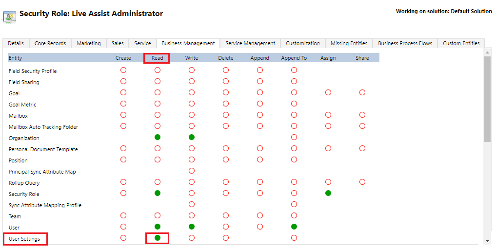 The settings panel for the Live Assist Administrator user role in Dynamics 365. The Business Management tab is open. The read permission for the User Settings entity is enabled and the circle shows as green.
