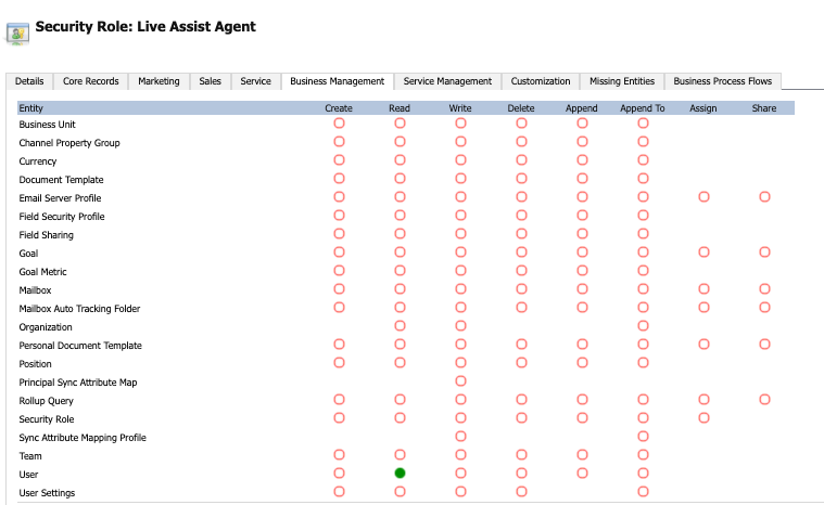 On the Business Management tab, the User entity has been granted with a Read permission.